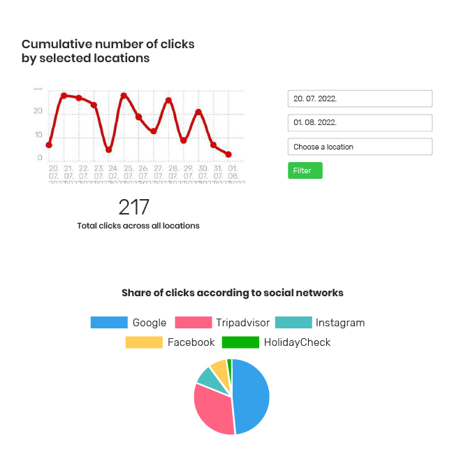Homepage Kickstarter-HR